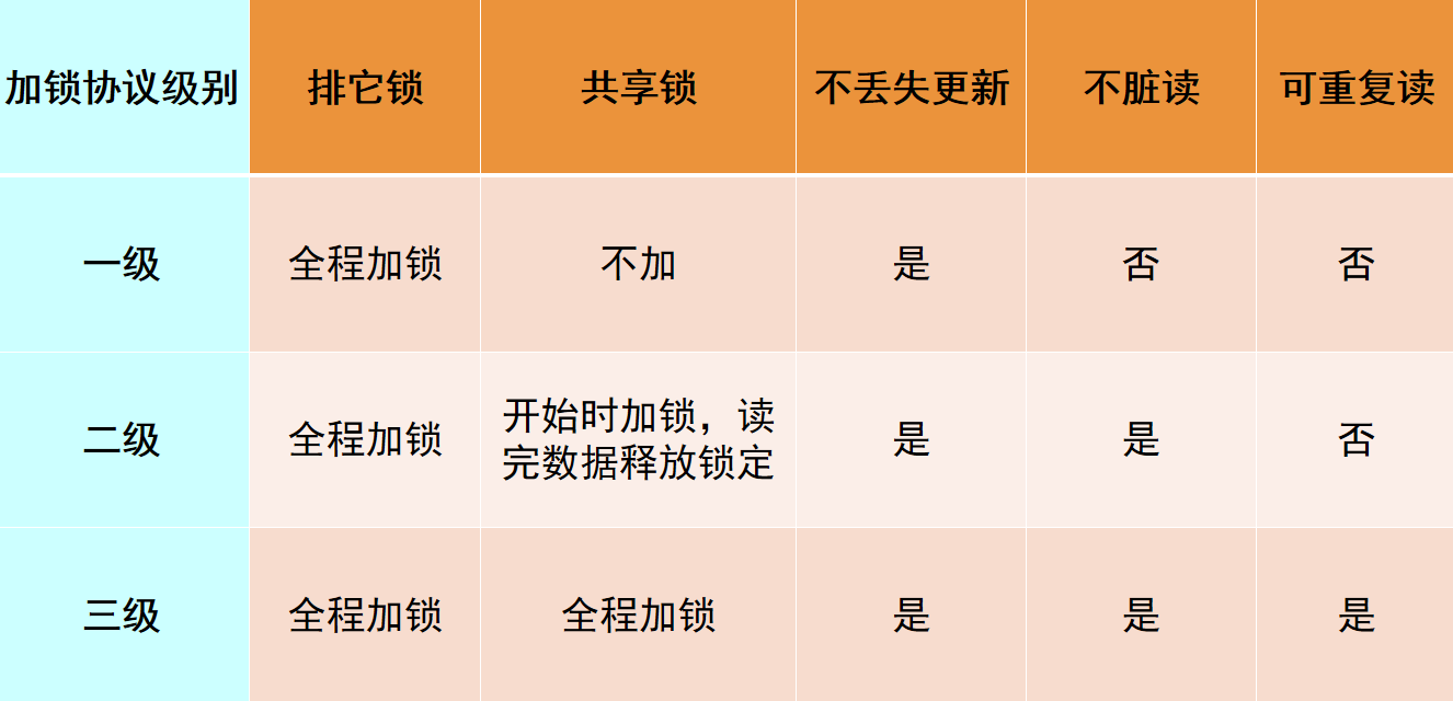 图片损坏